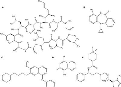 Structure-Based Virtual Screening: From Classical to Artificial Intelligence